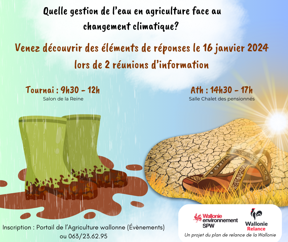 Affiche La gestion de l’eau et des sécheresses en Wallonie picarde