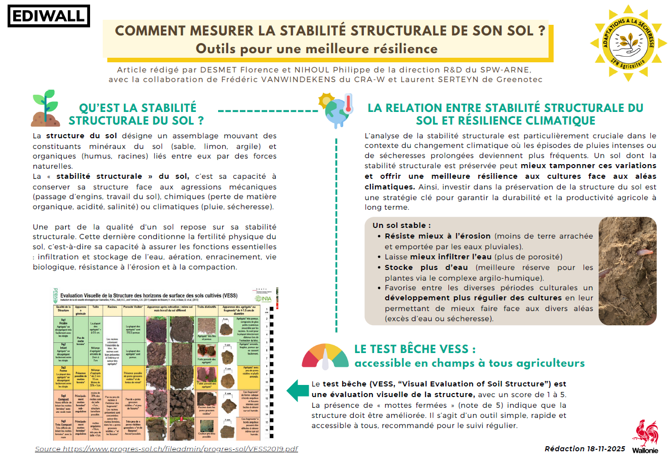 article comment mesurer la stratibilité structurale de son sol.png