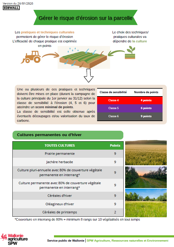 gérer risque érosion.png