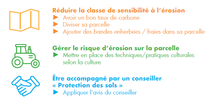 bcae 5 que faire.png